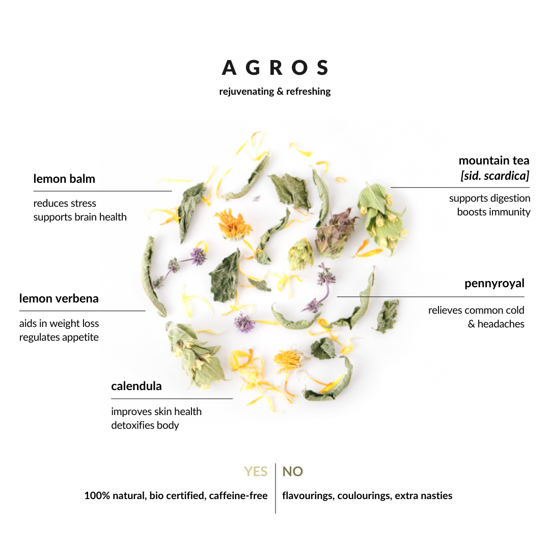 Griechische Bio Kräutertee-Mischungen