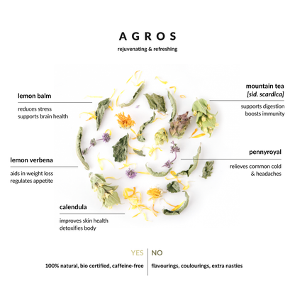 Griechische Bio Kräutertee-Mischungen